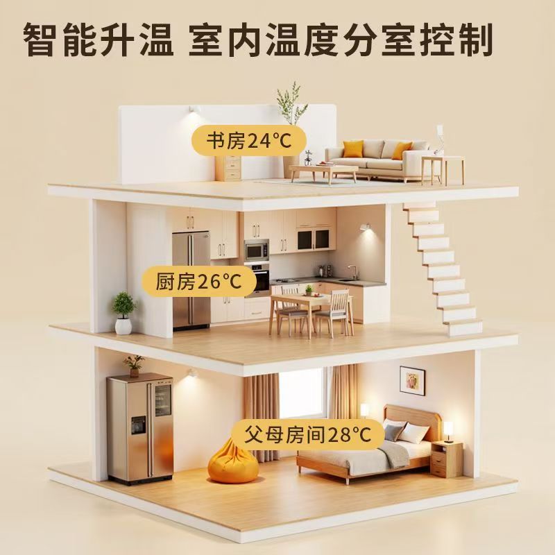阿鲁科尔沁旗 石墨烯电地暖公司哪家好？户型适配方案指南